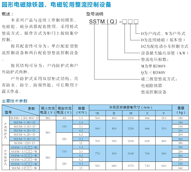 圓形電磁除鐵、電磁輪用整流控制設備